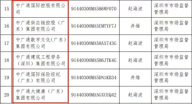 尊龙d88官方网站甘肃酒泉350亿制氢项目终止背后：未按规定